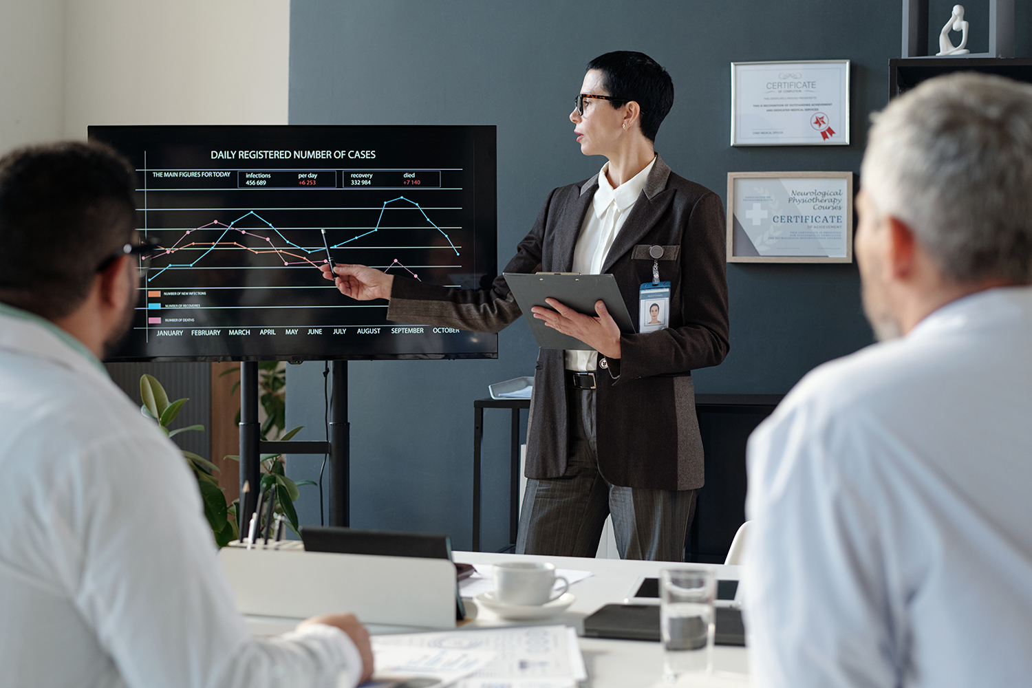 Utah medical sector trends