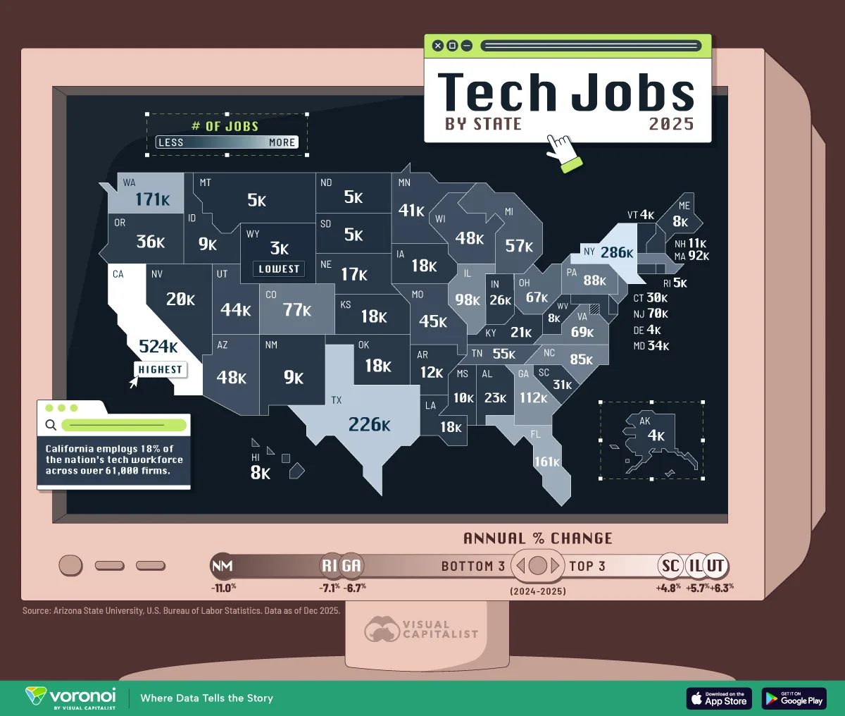 U.S. States With the Most Tech Jobs